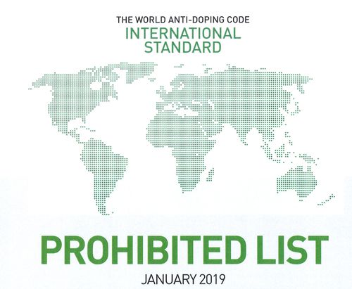 JJIF: WADA Publishes 2019 List Of Prohibited Substances And Methods